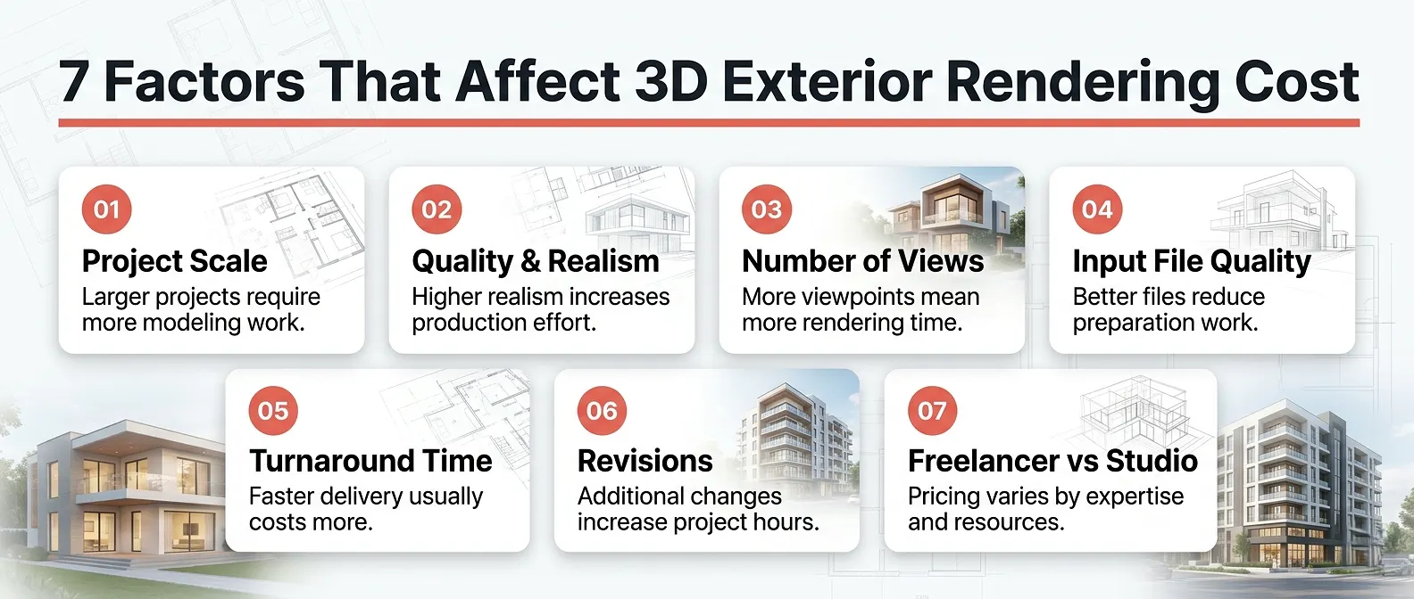 actors-affecting-3d-exterior-rendering-cost