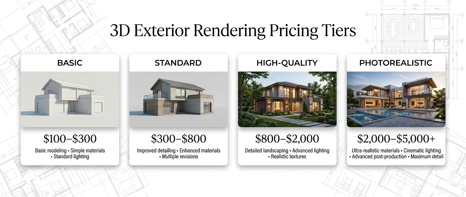 high-quality-3d-exterior-rendering-luxury-home