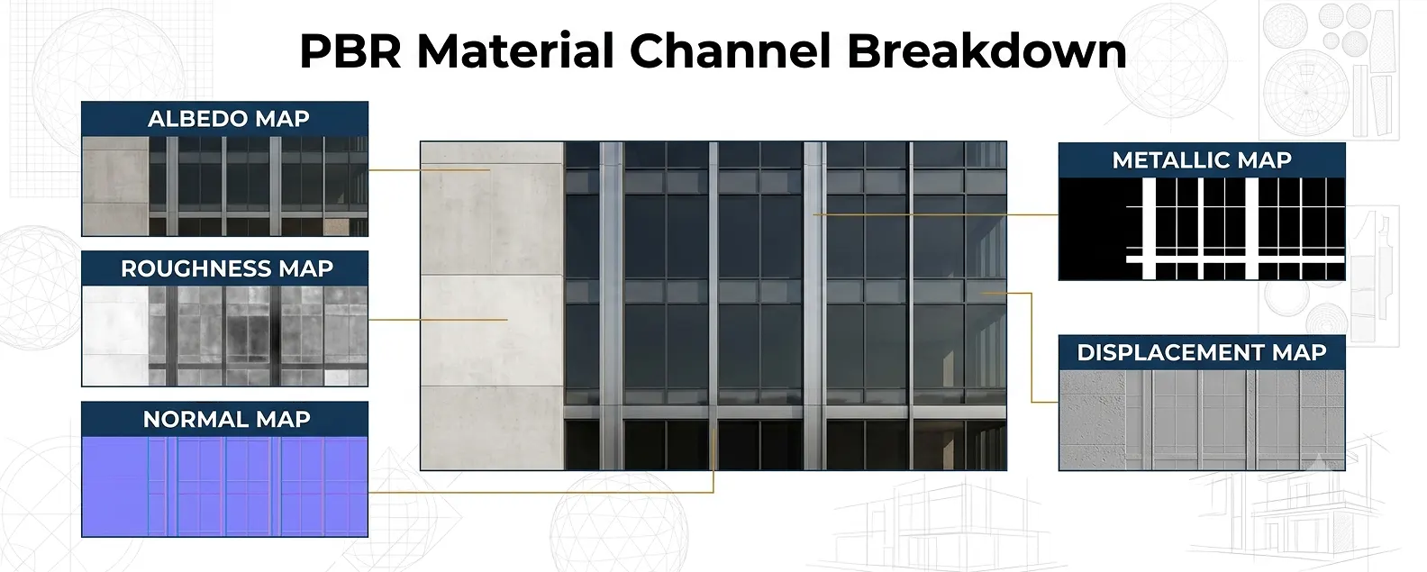 pbr-material-layers-3d-exterior-rendering
