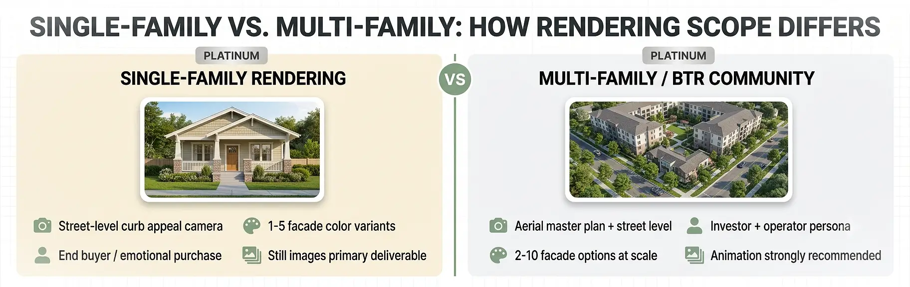 single-family-vs-multi-family-3d-exterior-rendering-comparison