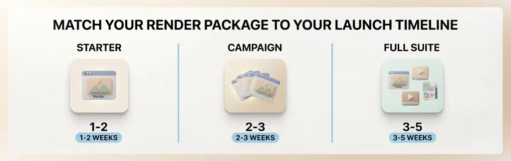 rendering-packages-turnaround-times